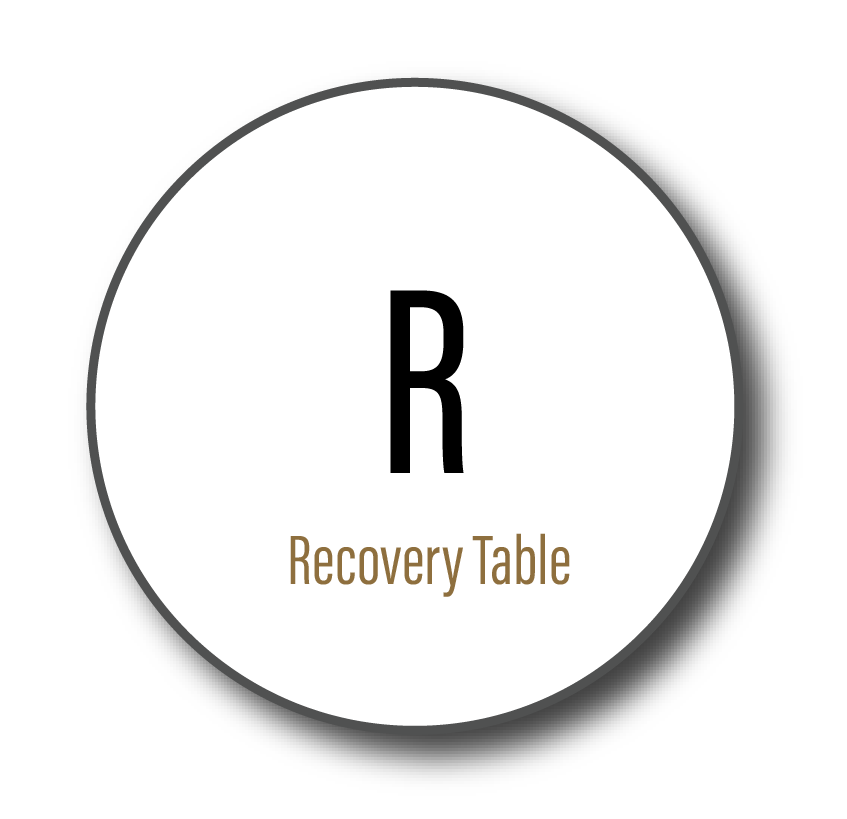 Recovery Table