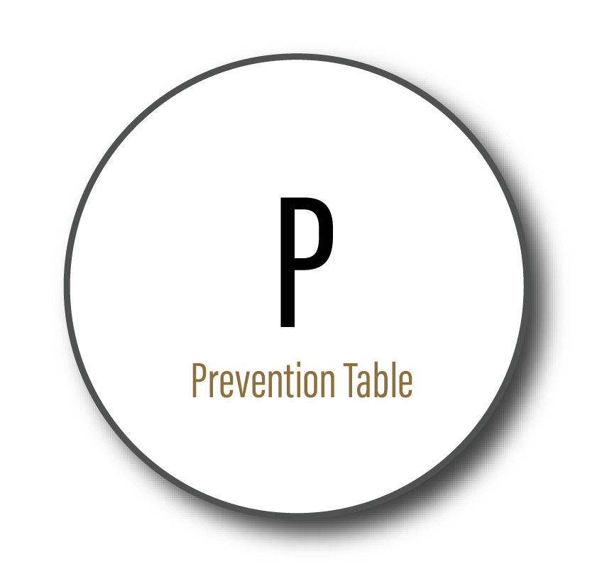Prevention Table